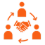 Customer and Stakeholder Focus